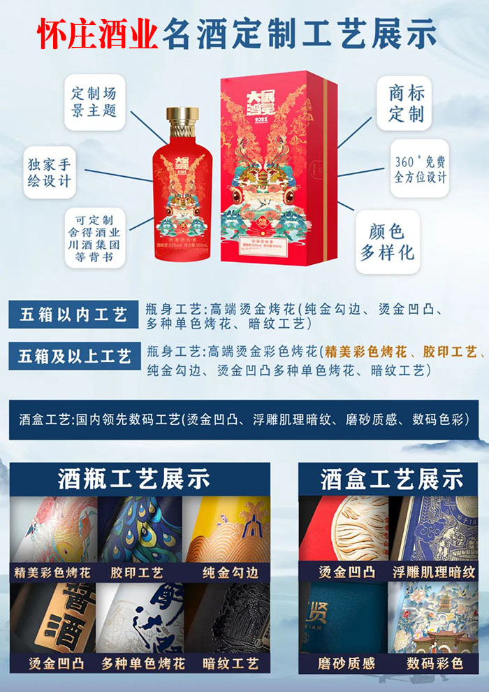 百瑞彩票9299定制酒工艺展示